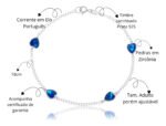 Pulseira Prata 925 Feminina Coração Zircônia Azul Bic 18 Cm Prateado 18 Cm - Imagem 2